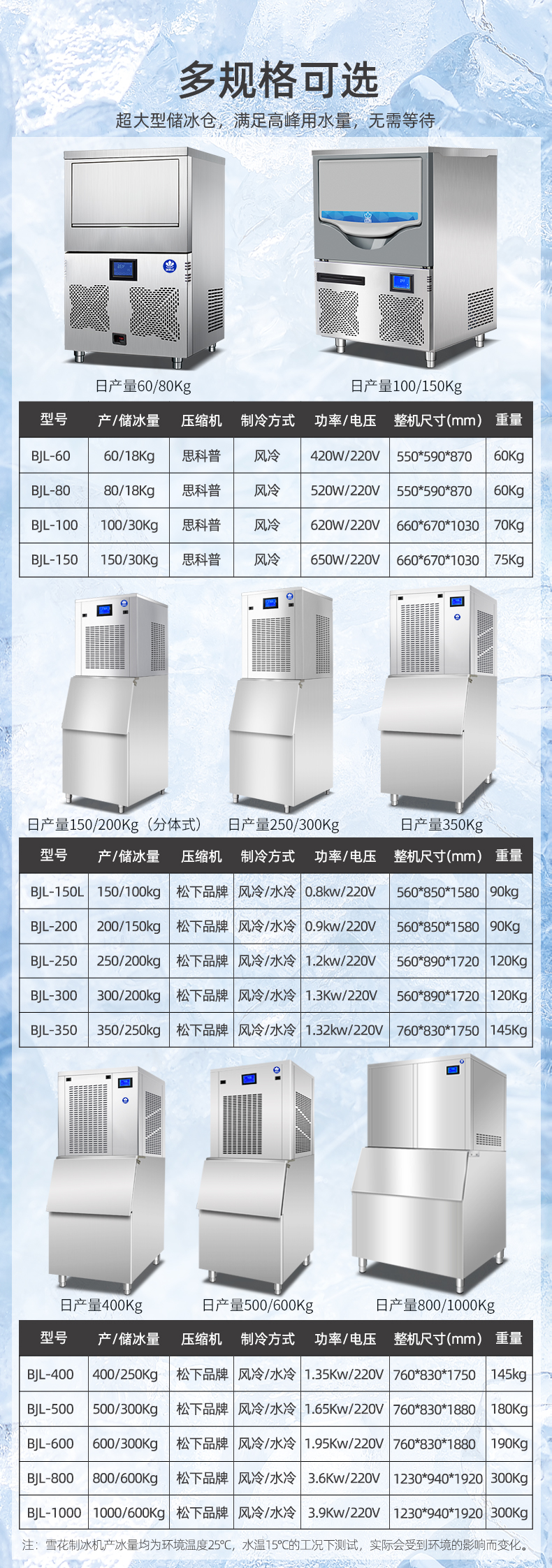 多規格可選.jpg