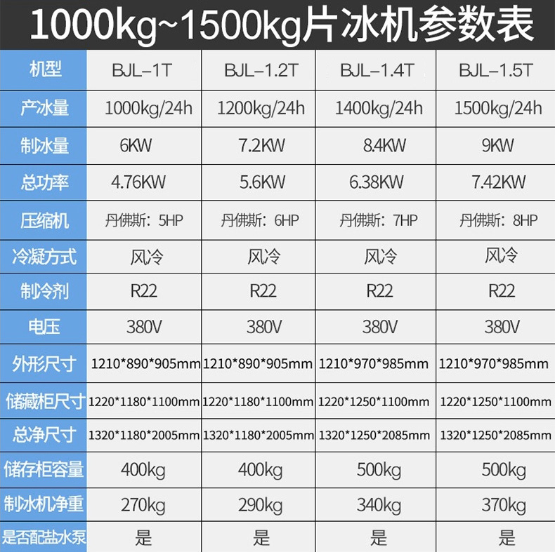 10噸片冰機(圖12)