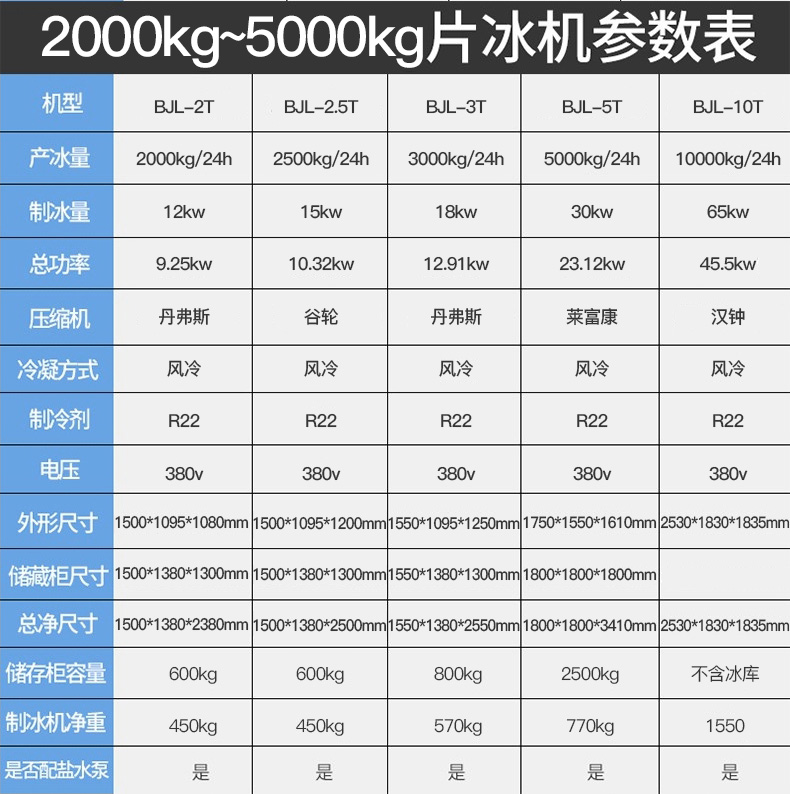 10噸片冰機(圖13)